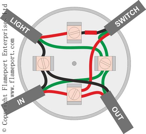 connecting to a junction box|wiring junction box for lighting.